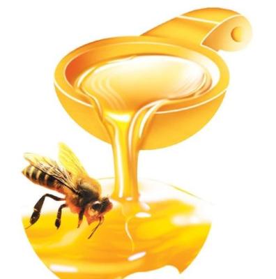 过期的蜂蜜不要扔掉