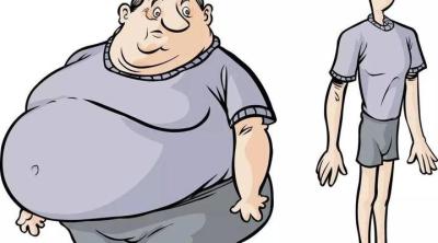 导致减肥手术的最常见诊断是肥胖的原因是什么？